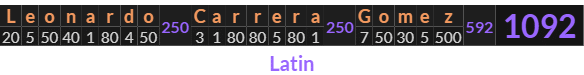 "Leonardo Carrera Gomez" = 1092 (Latin)