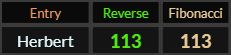 Herbert = 133 Reverse and Primes