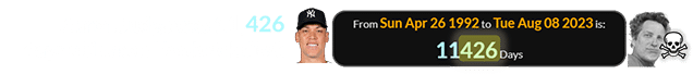 Aaron Judge was 11,426 days old when Hardwick died: