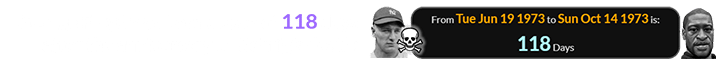 George Floyd was born a span of 118 days after the anniversary of Gehrig’s death:
