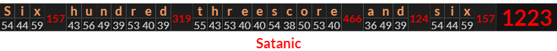 "Six hundred threescore and six" = 1223 (Satanic)