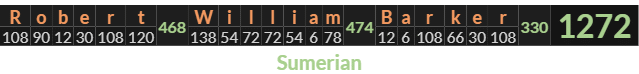 "Robert William Barker" = 1272 (Sumerian)