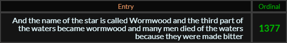 And the name of the star is called Wormwood and the third part of the waters became wormwood and many men died of the waters because they were made bitter