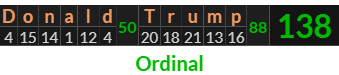 "Donald Trump" = 138 (Ordinal)