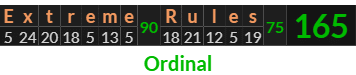 "Extreme Rules" = 165 (Ordinal)