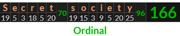 "Secret society" = 166 (Ordinal)