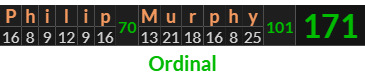 "Philip Murphy" = 171 (Ordinal)