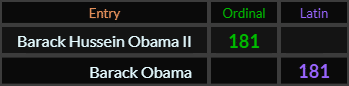 Barack Hussein Obama II = 181 Ordinal, Barack Obama = 181 Latin