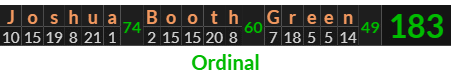 "Joshua Booth Green" = 183 (Ordinal)