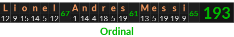 "Lionel Andres Messi" = 193 (Ordinal)