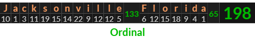 "Jacksonville Florida" = 198 (Ordinal)