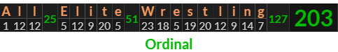 "All Elite Wrestling" = 203 (Ordinal)