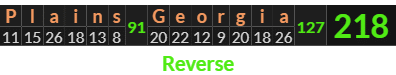 "Plains Georgia" = 218 (Reverse)