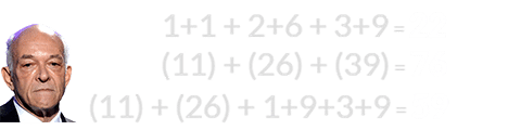 1+1 + 2+6 + 3+9 = 22, (11) + (26) + (39) = 76, and (11) + (26) + 1+9+3+9 = 59