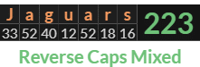 "Jaguars" = 223 (Reverse Caps Mixed)