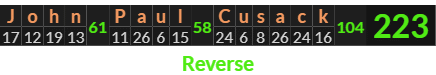 "John Paul Cusack" = 223 (Reverse)