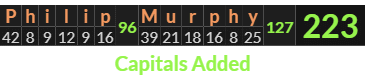 "Philip Murphy" = 223 (Capitals Added)