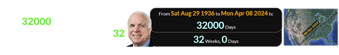 The 2024 Eclipse falls a span of 32000 days after McCain was born, and exactly 32 weeks after his birthday: