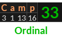 "Camp" = 33 (Ordinal) 
