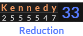"Kennedy" = 33 (Reduction)
