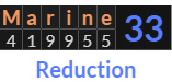 "Marine" = 33 (Reduction)