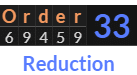 "Order" = 33 (Reduction)