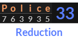 "Police" = 33 (Reduction)