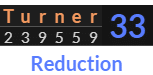 "Turner" = 33 (Reduction)