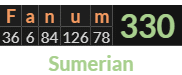 "Fanum" = 330 (Sumerian)