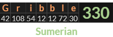 "Gribble" = 330 (Sumerian)