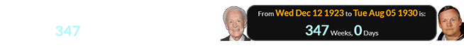 Neil Armstrong was born a span of exactly 347 weeks after Bob Barker: