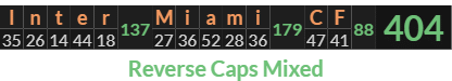 "Inter Miami CF" = 404 (Reverse Caps Mixed)