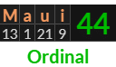 "Maui" = 44 (Ordinal)