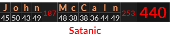 "John McCain" = 440 (Satanic)