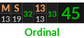 "MS 13" = 45 (Ordinal)