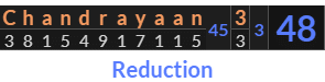 "Chandrayaan 3" = 48 (Reduction)