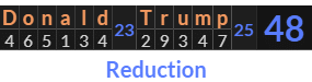 "Donald Trump" = 48 (Reduction)