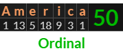 "America" = 50 (Ordinal)