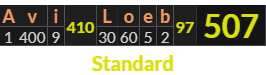 "Avi Loeb" = 507 (Standard)