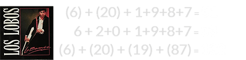 (6) + (20) + 1+9+8+7 = 51, 6 + 2+0 + 1+9+8+7 = 33, and (6) + (20) + (19) + (87) = 132