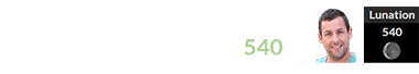 Adam Sandler was born during Brown Lunation # 540: