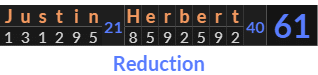 "Justin Herbert" = 61 (Reduction)