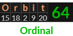 "Orbit" = 64 (Ordinal)