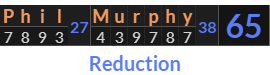 "Phil Murphy" = 65 (Reduction)
