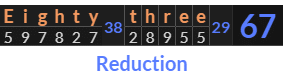 "Eighty three" = 67 (Reduction)
