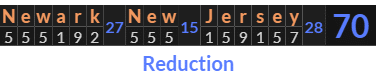 "Newark New Jersey" = 70 (Reduction)