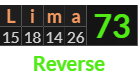 "Lima" = 73 (Reverse)