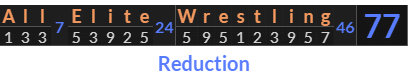 "All Elite Wrestling" = 77 (Reduction)