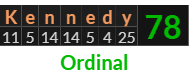 "Kennedy" = 78 (Ordinal)