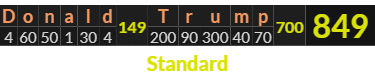 "Donald Trump" = 849 (Standard)